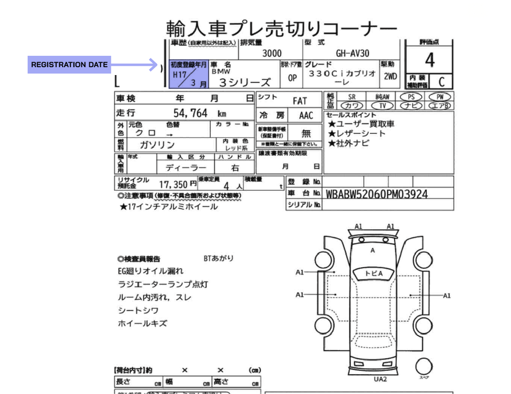 A JDM car auction sheet, featuring a highlighted section showing the registration date.