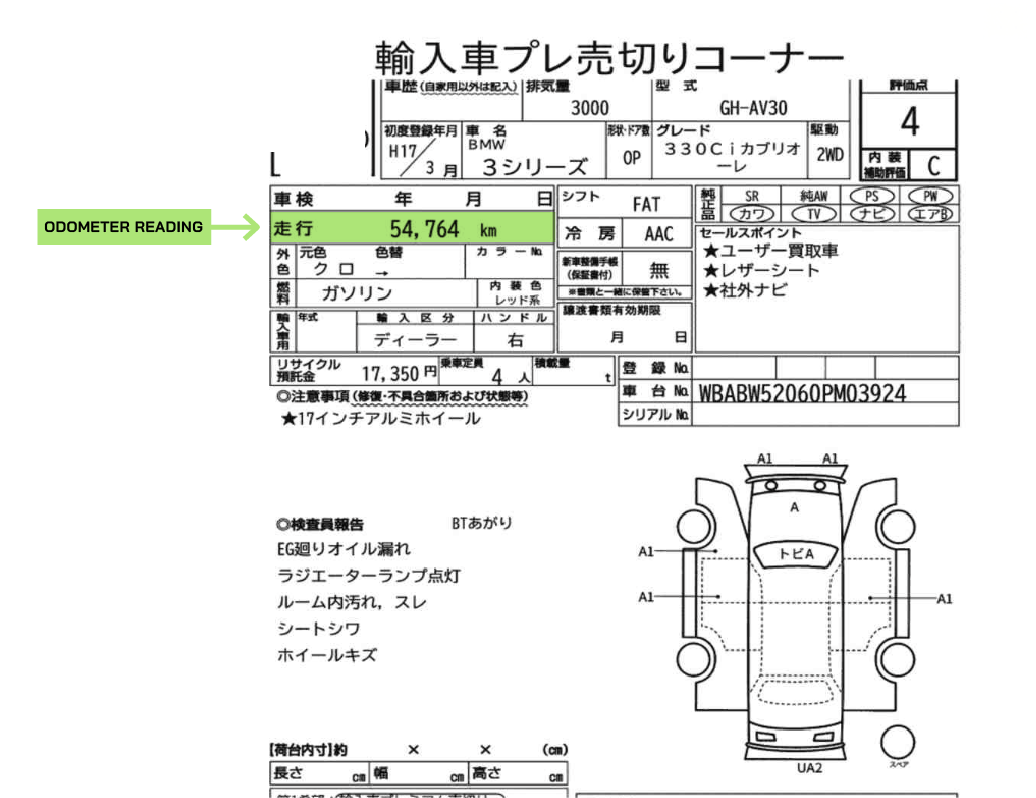 A JDM car auction sheet, featuring a highlighted section showing the odometer reading.
