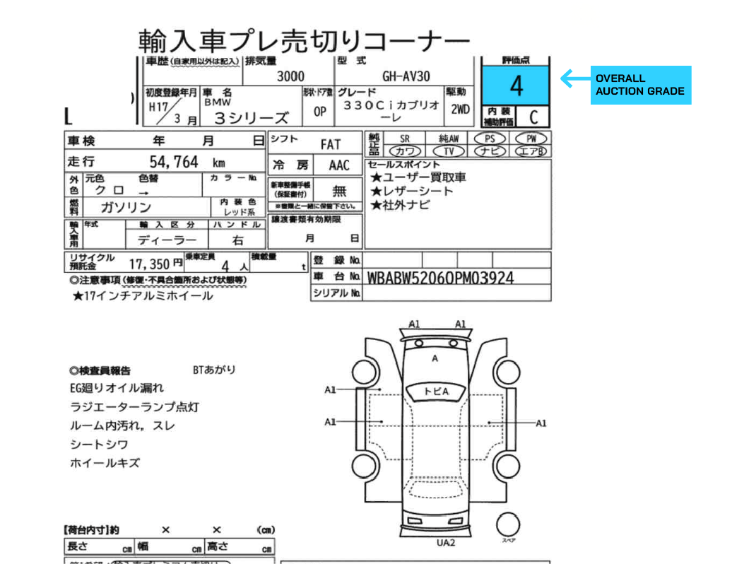 A JDM car auction sheet, featuring a highlighted section showing the overall auction grade.