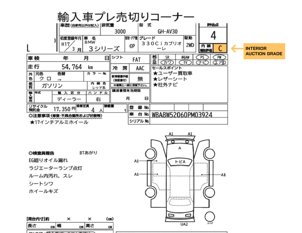 A JDM car auction sheet, featuring a highlighted section showing the interior auction grade.