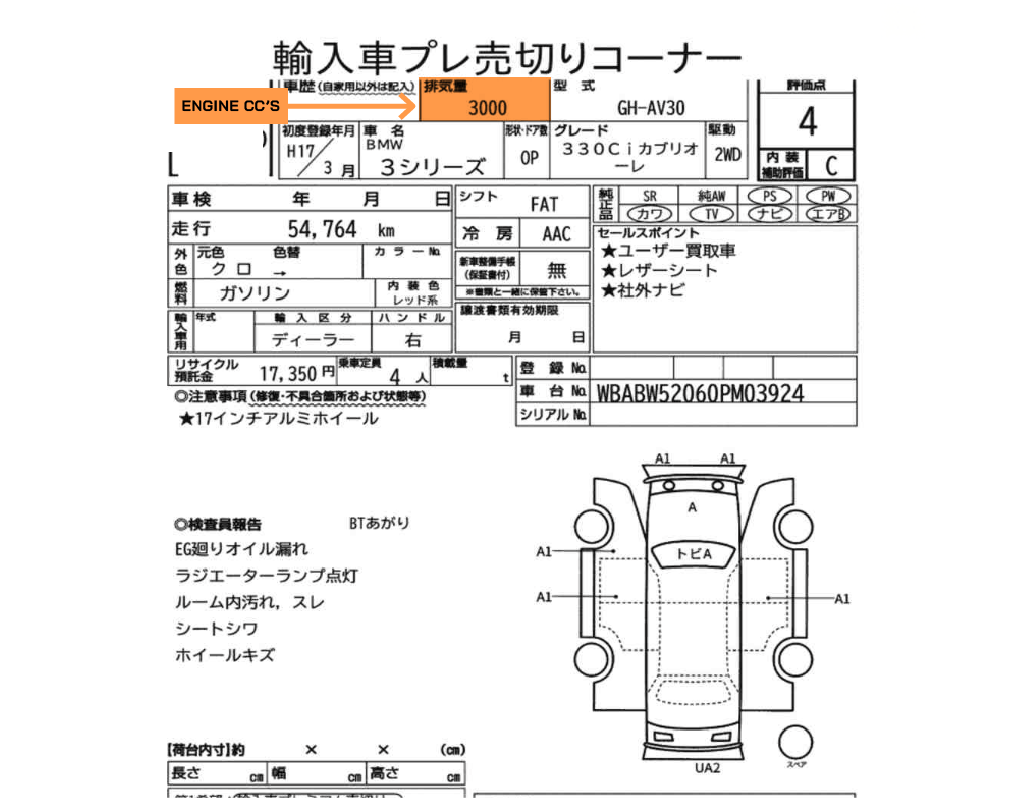 A JDM car auction sheet, featuring a highlighted section showing the engine cc's.