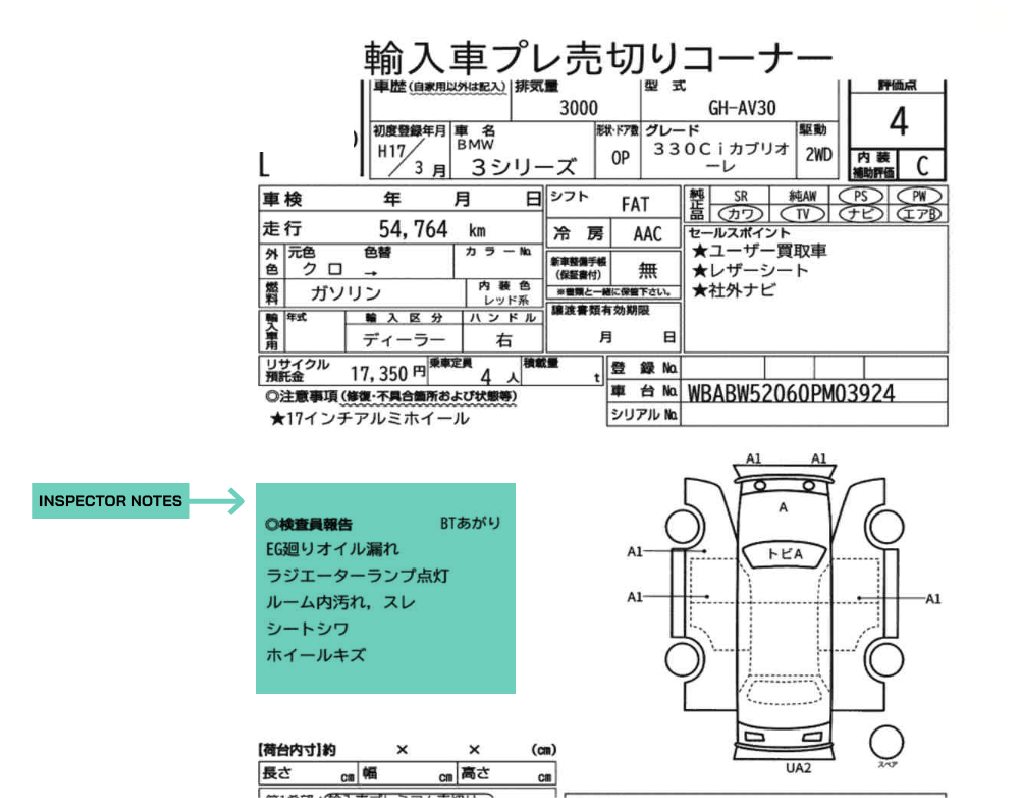 A JDM car auction sheet, featuring a highlighted section showing the inspector notes.